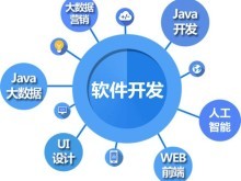 天津河北电脑培训 开启电脑软件设计与开发职业之路